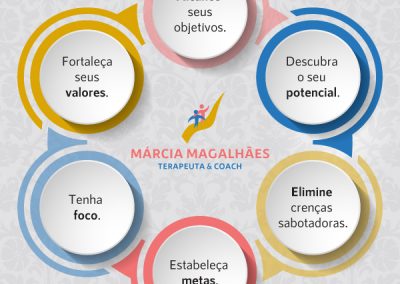 Criação de Card para a Márcia Magalhães Terapeuta & Coach