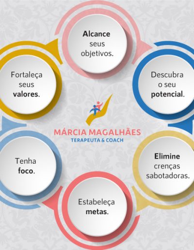 Criação de Card para a Márcia Magalhães Terapeuta & Coach